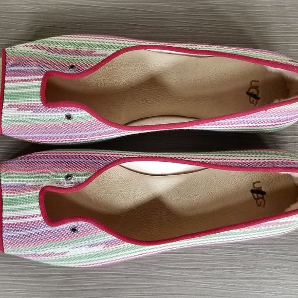 UGG Marleigh Serape Genuine Lamb Fur Lined Sandal Multicolored Womens Size 11 M - Picture 11 of 13